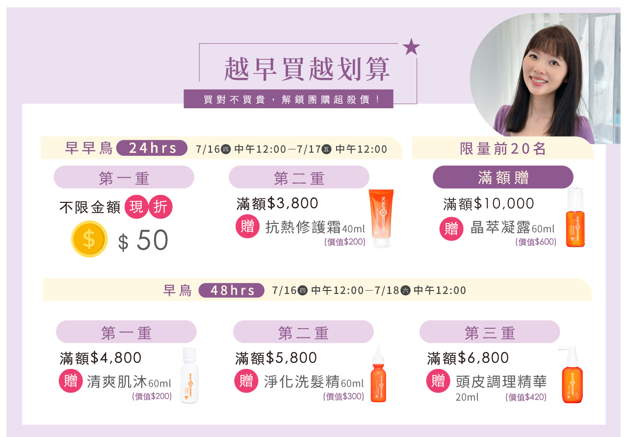 【團購最低價】髮基因Scalp Recovery 經典沙龍系列(橘瓶) 最低75折再送下單及滿額禮! (至7/23 止) 打造健康頭皮及豐盈秀髮 - 第4張圖 【團購最低價】髮基因Scalp Recovery 經典沙龍系列(橘瓶) 最低75折再送下單及滿額禮! (至7/23 止) 打造健康頭皮及豐盈秀髮