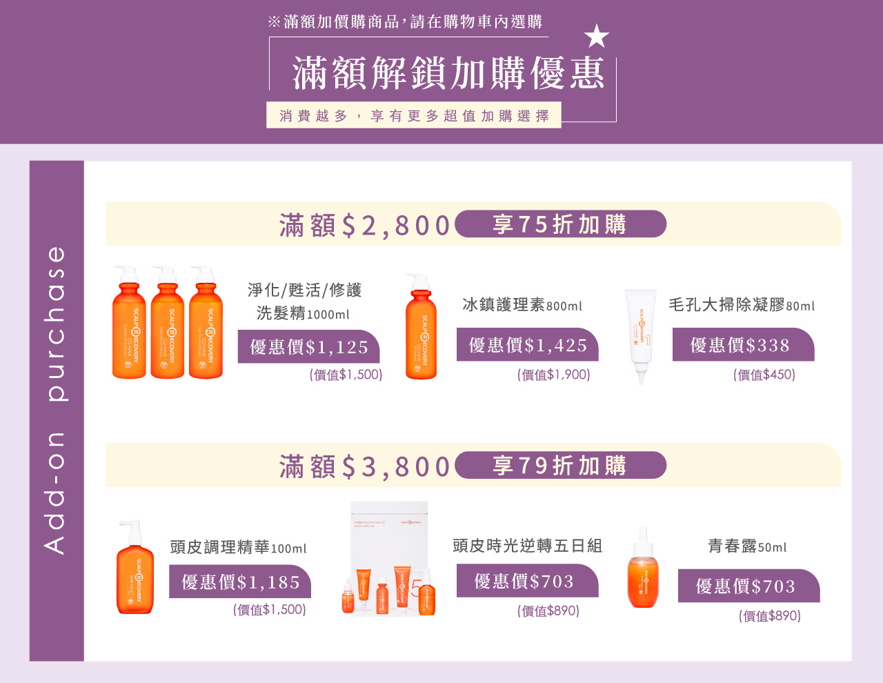 【團購最低價】髮基因Scalp Recovery 經典沙龍系列(橘瓶) 最低75折再送下單及滿額禮! (至7/23 止) 打造健康頭皮及豐盈秀髮 - 第74張圖 【團購最低價】髮基因Scalp Recovery 經典沙龍系列(橘瓶) 最低75折再送下單及滿額禮! (至7/23 止) 打造健康頭皮及豐盈秀髮