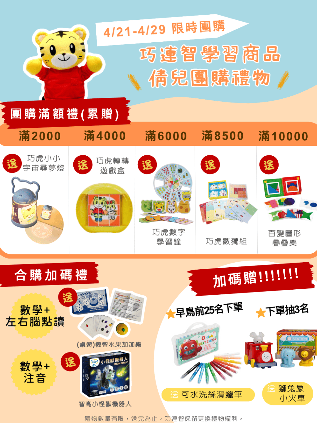 巧虎團購滿額累贈禮物總覽