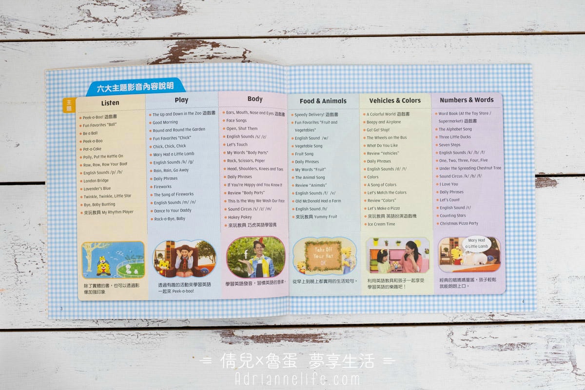 【團購】和巧虎一起說英語 PLUS+初階版/進階版/注音拼音教材 獨家團購禮 (至3/28 23:59止) - 第41張圖 【團購】和巧虎一起說英語 PLUS+初階版/進階版/注音拼音教材 獨家團購禮 (至3/28 23:59止)