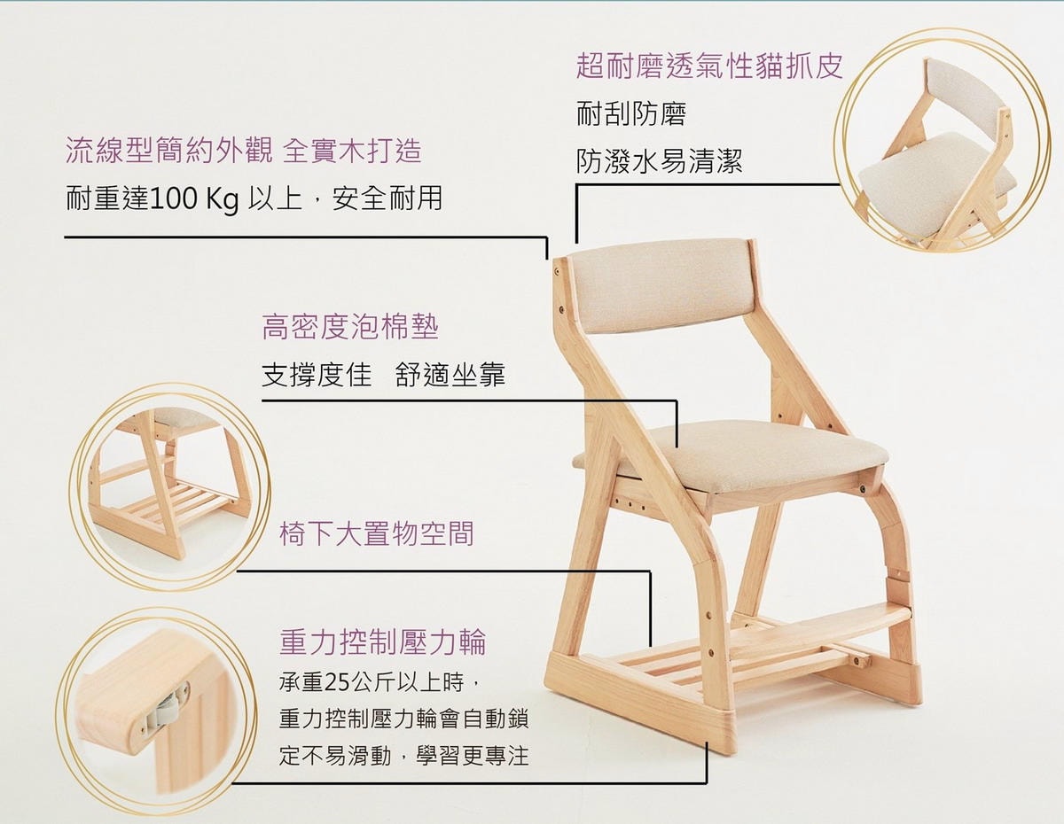 【團購】安全無毒MesaSilla幼兒成長實木家具/CALLA成長系列/護眼檯燈/澳洲BunnyTickles沙發 (下次開團 )