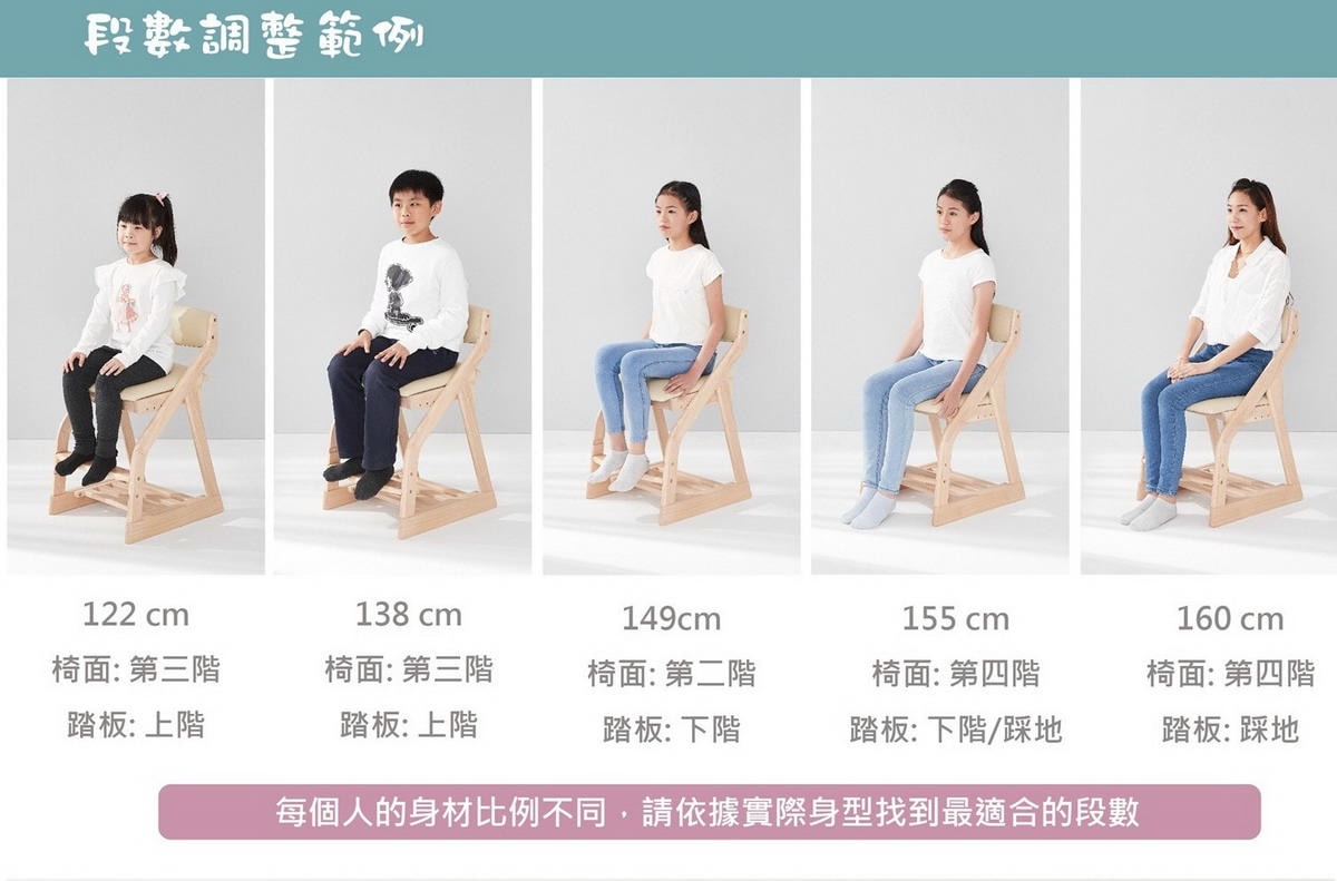 【團購】安全無毒MesaSilla幼兒成長實木家具/CALLA成長系列/護眼檯燈/澳洲BunnyTickles沙發 (下次開團 )