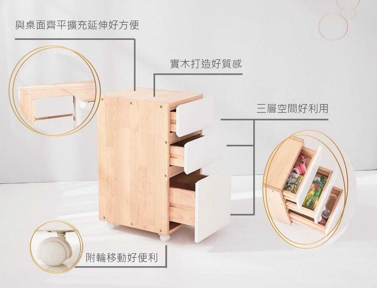 【團購】安全無毒MesaSilla幼兒成長實木家具/CALLA成長系列/護眼檯燈/澳洲BunnyTickles沙發 (下次開團 )