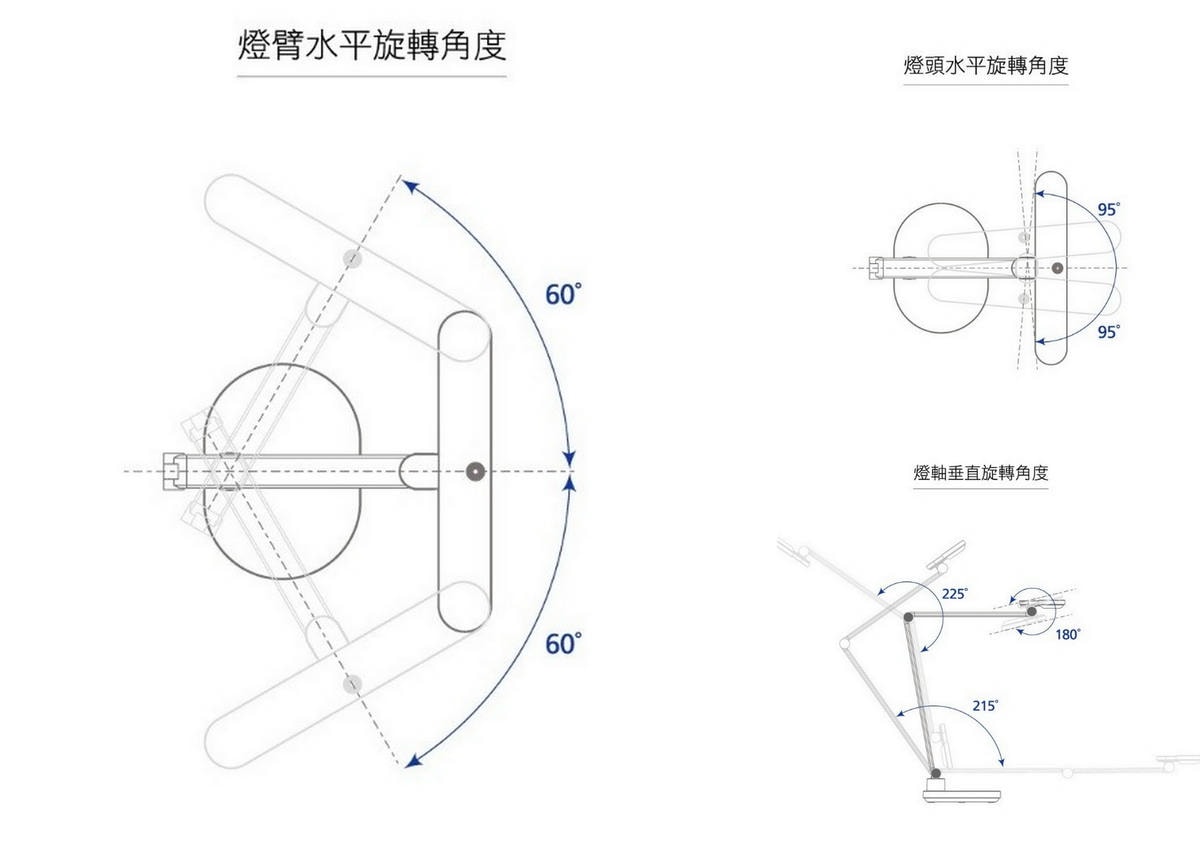 【團購】安全無毒MesaSilla幼兒成長實木家具/CALLA成長系列/護眼檯燈/澳洲BunnyTickles沙發 (下次開團 )