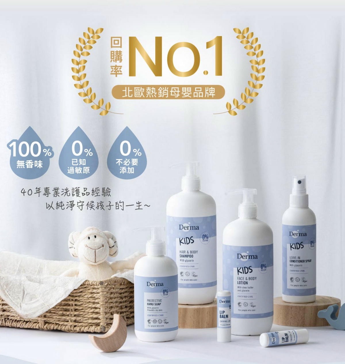 【團購】丹麥Derma 寶寶/兒童洗護新上市!最低58折(兒童滾珠防曬乳/寶寶+兒童洗護/易敏肌專業保養/Eco有機大地系列) 下次開團2026/1/15 - 第12張圖 【團購】丹麥Derma 寶寶/兒童洗護新上市!最低58折(兒童滾珠防曬乳/寶寶+兒童洗護/易敏肌專業保養/Eco有機大地系列) 下次開團2026/1/15