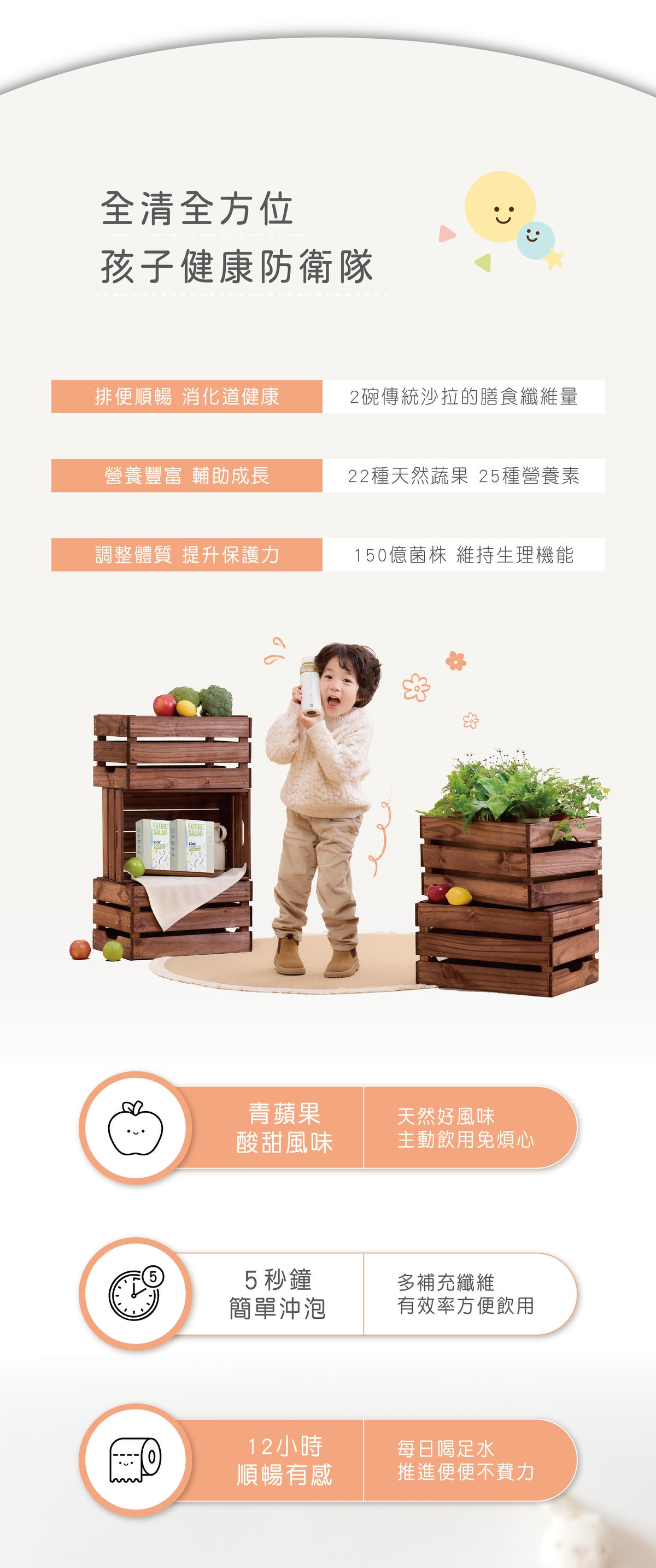 【團購】全清Future Salad 高纖新沙拉飲/兒童全清85折 獨家滿額禮最多送七條，送完為止！ (下次開團 1/11)