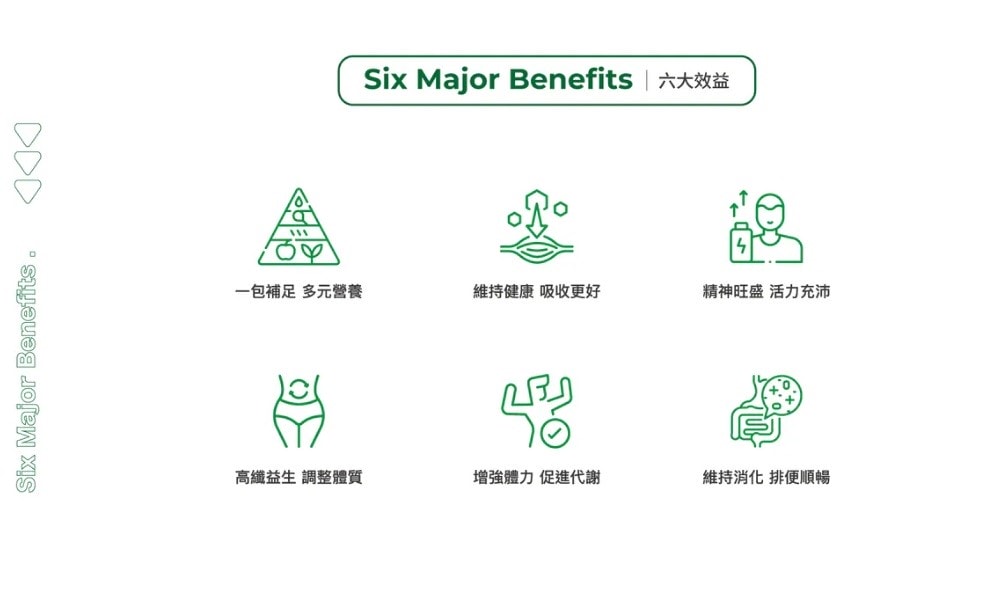 【團購】綠量 沖泡式超強升級版的綠拿鐵 補足你一天營養(至11/26 23:59止)