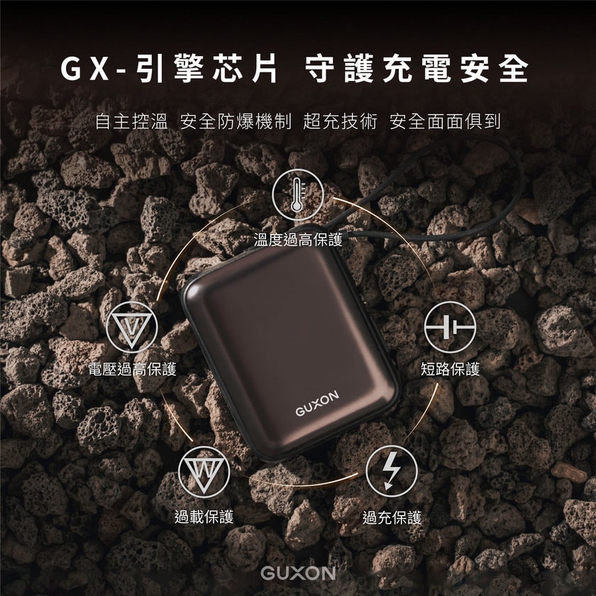 【團購】地表最美GUXON 巧冰扇/輕巧迷你GUXON巧方塊雙線行動電源(下次開團 )