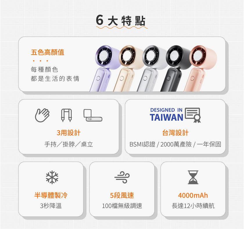 【團購】地表最美GUXON 巧冰扇/輕巧迷你GUXON巧方塊雙線行動電源(下次開團 )