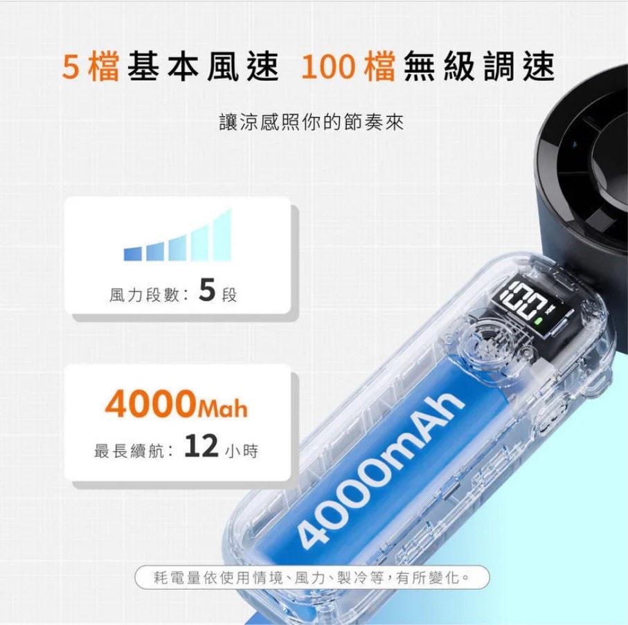 【團購】地表最美GUXON 巧冰扇/輕巧迷你GUXON巧方塊雙線行動電源(下次開團 )