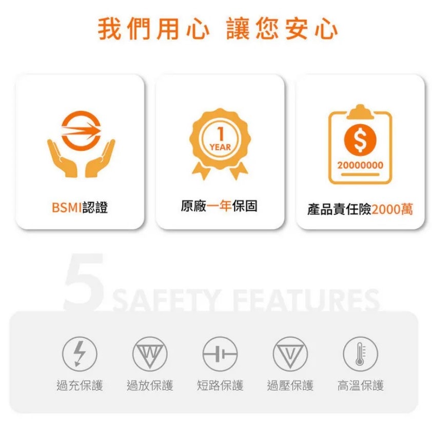 【團購】地表最美GUXON 巧冰扇/輕巧迷你GUXON巧方塊雙線行動電源(下次開團 )