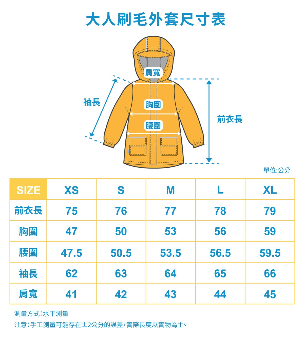 【團購】加拿大Jan & Jul 防風防水保暖外套!早鳥優惠現省200 前50下單再送圍脖! (下次開團 12/27) - 第65張圖 【團購】加拿大Jan & Jul 防風防水保暖外套!早鳥優惠現省200 前50下單再送圍脖! (下次開團 12/27)