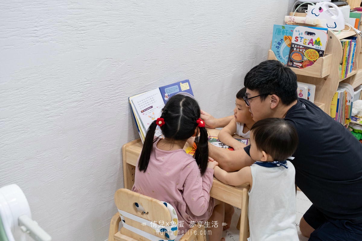 【團購】康軒學習雜誌(學前/初階/進階) 週年慶團購送很大!禮物最高值9868元!漲價前最後一團(下次開團 2/23) - 第15張圖 【團購】康軒學習雜誌(學前/初階/進階) 週年慶團購送很大!禮物最高值9868元!漲價前最後一團(下次開團 2/23)