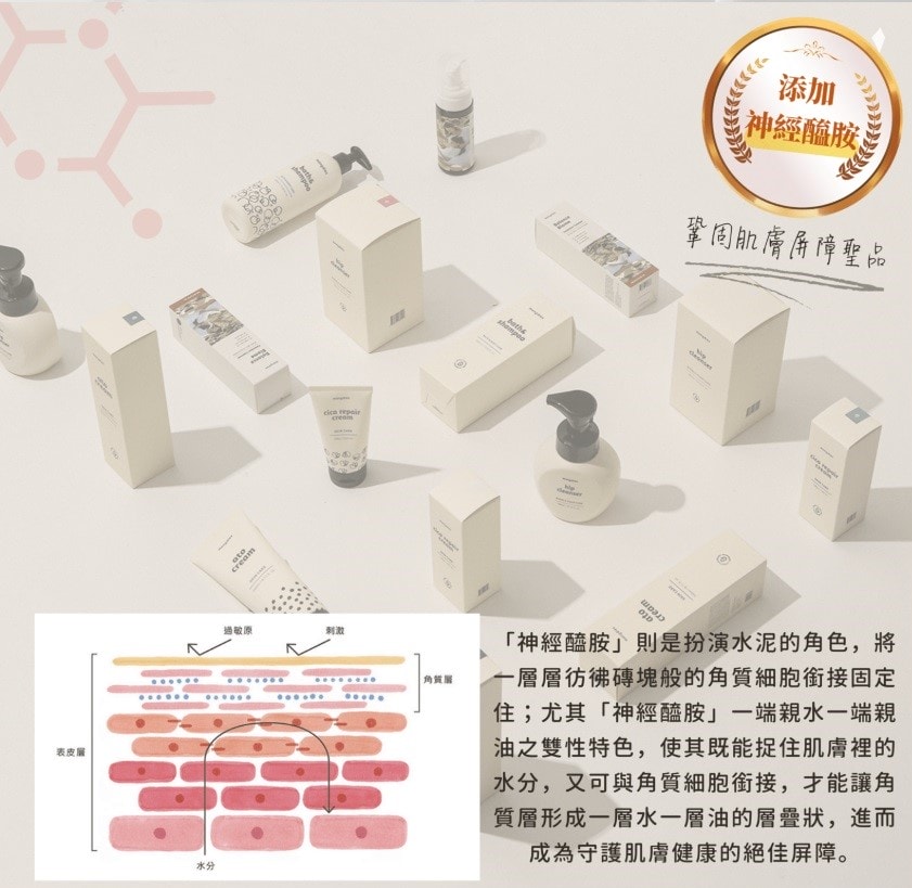 【團購】韓國mongdies神經醯胺寶寶系列(珍珠奶茶防曬粉餅/防曬棒/防曬乳/曬後凝膠)下次開團