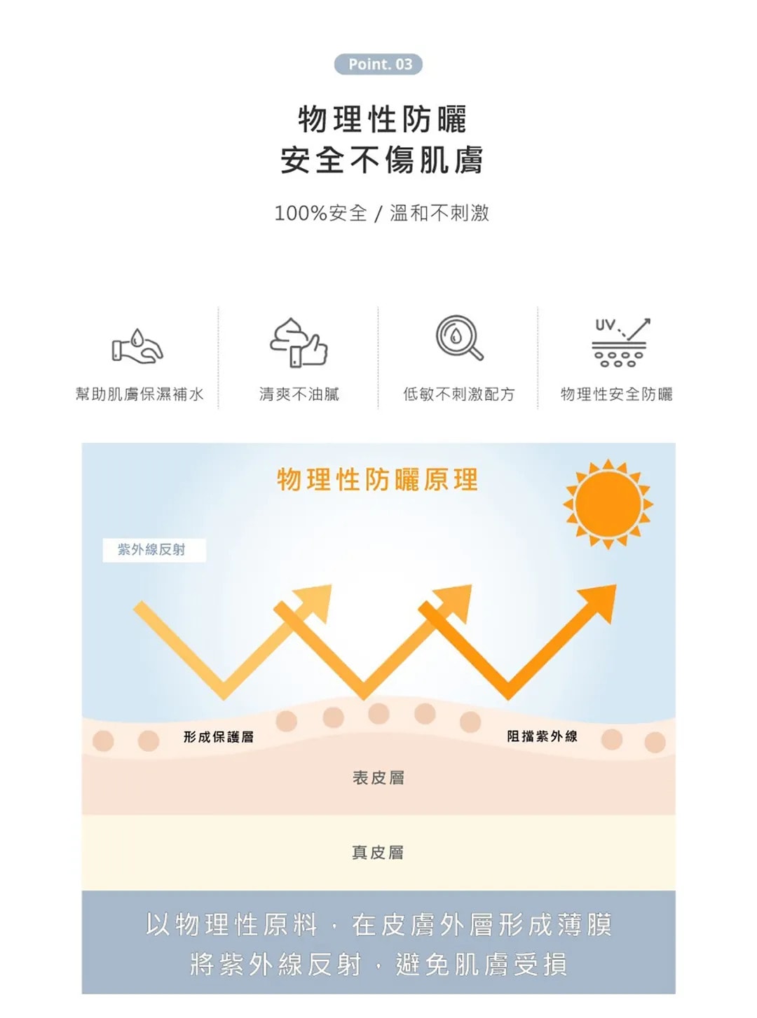 【團購】韓國mongdies神經醯胺寶寶系列(珍珠奶茶防曬粉餅/防曬棒/防曬乳/曬後凝膠)下次開團