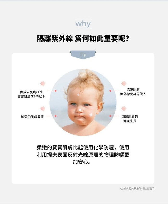 【團購】韓國mongdies神經醯胺寶寶系列(珍珠奶茶防曬粉餅/防曬棒/防曬乳/曬後凝膠)下次開團