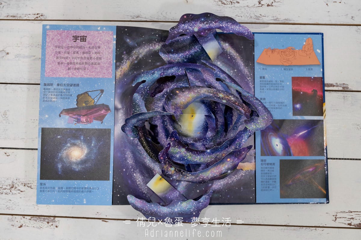 【團購】華碩文化 國際書展優惠!從0歲到國小,百款童書任你挑!(至2/17 23:59止) - 第15張圖 【團購】華碩文化 國際書展優惠!從0歲到國小,百款童書任你挑!(至2/17 23:59止)