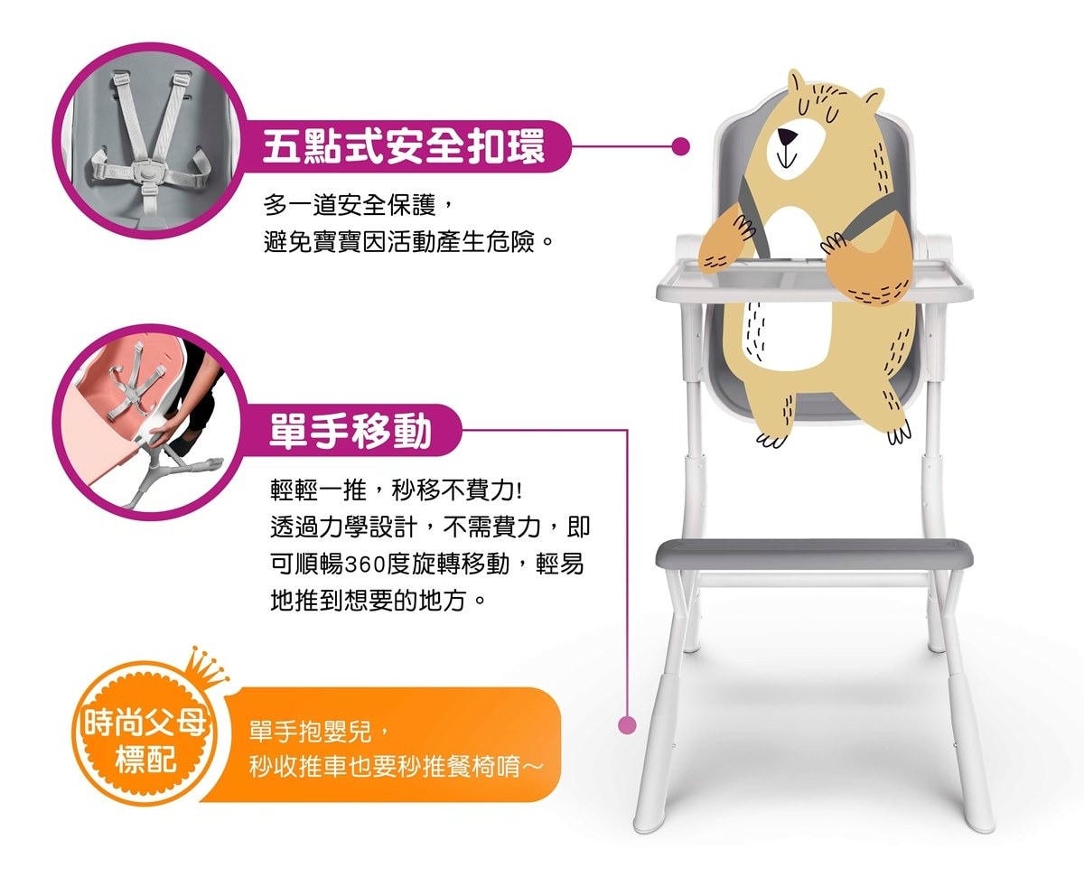 【團購】新加坡Oribel成長型餐椅/多功能遊戲桌/AA嬰幼兒包巾/咬咬兜/安撫玩具(下次開團 1/9)