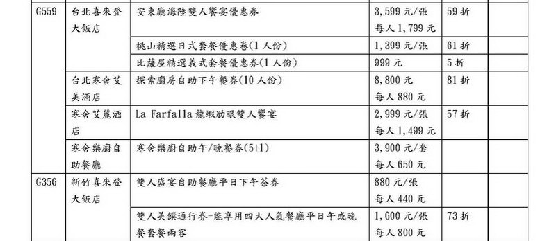 1-2014台北國際旅展-餐券優惠1029__2.jpg